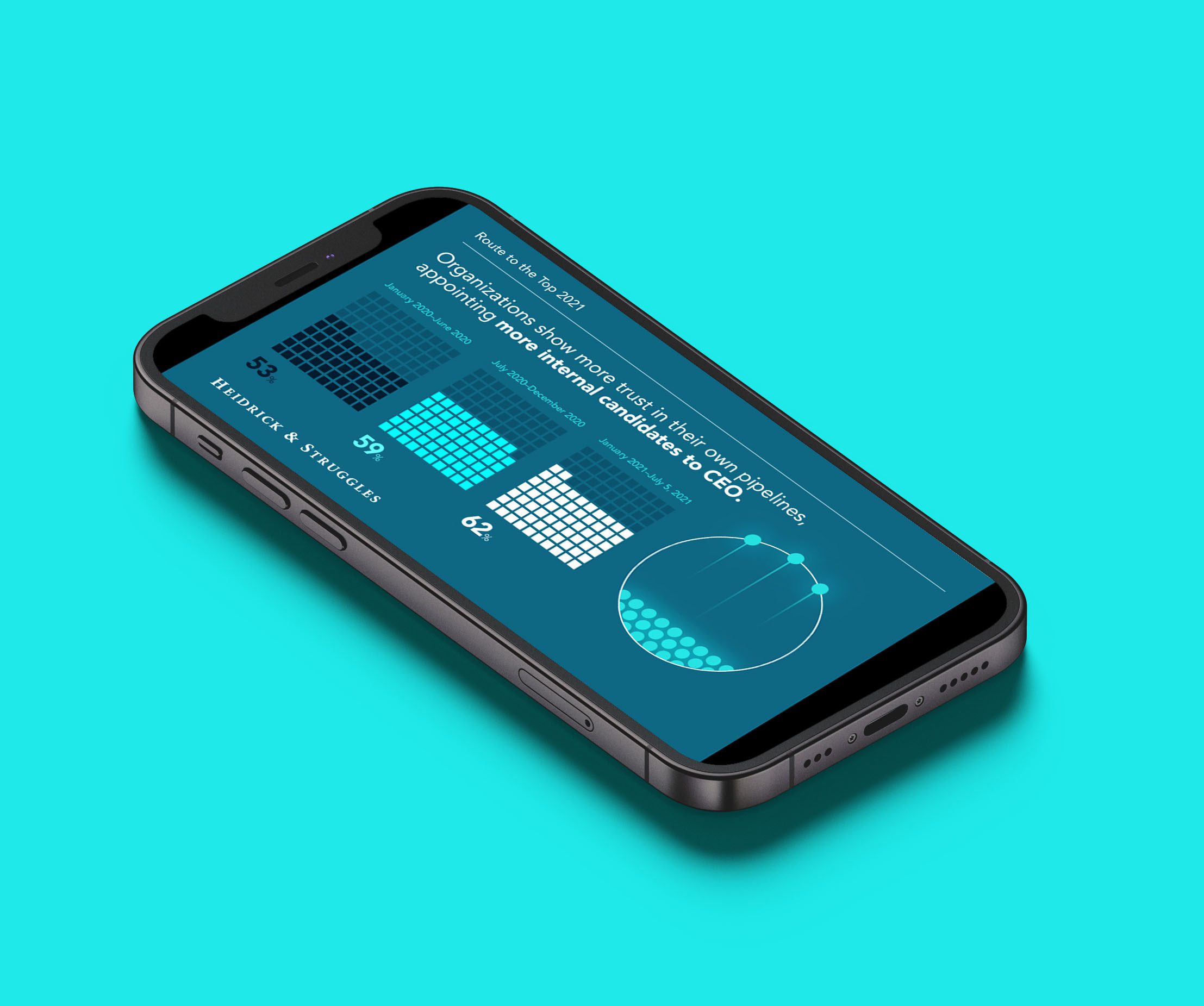 A social media mock up design shown in a phone against a teal background