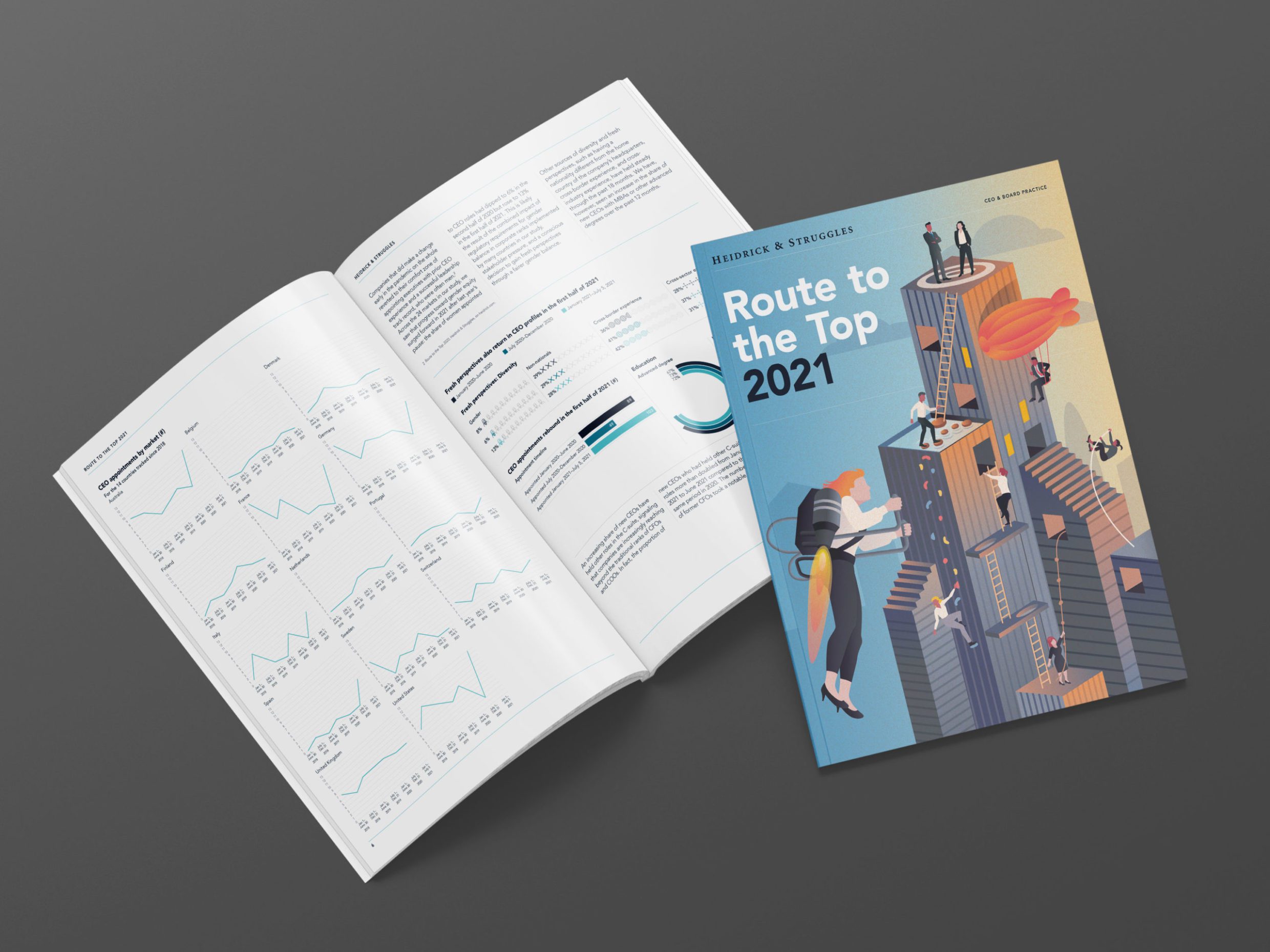 A business report graphs on a brochure design with appealing gradient colors as cover layout.