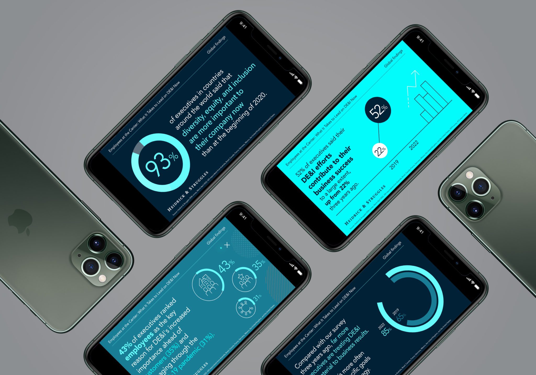 A social media carousel